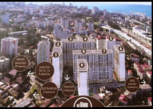 Атмосферная квартира в центре Сочи